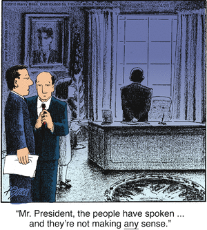 fundamental-theorem-of-politics
