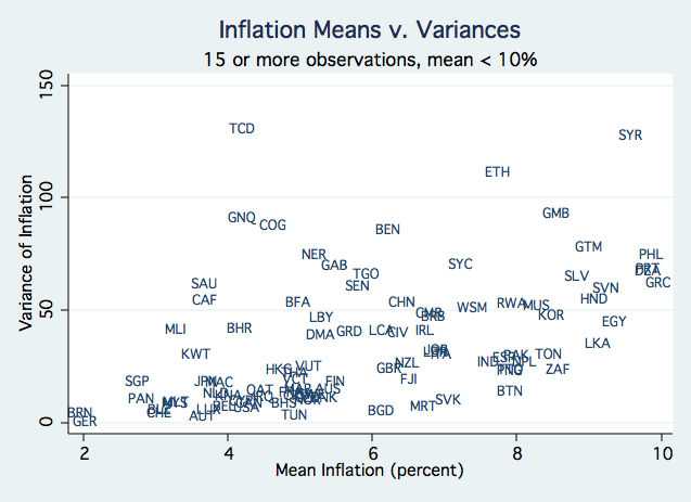 inflation-10
