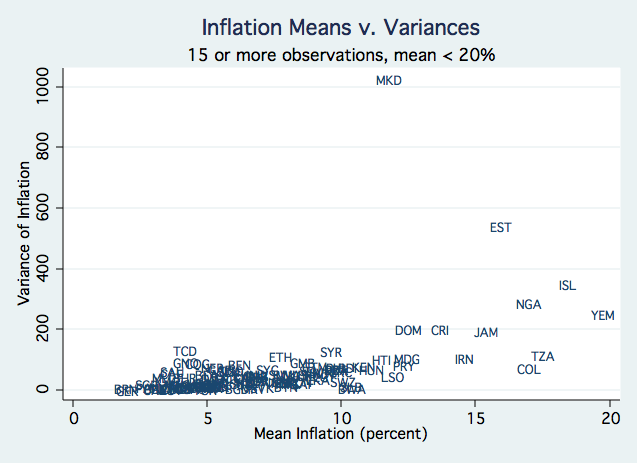 inflation-20